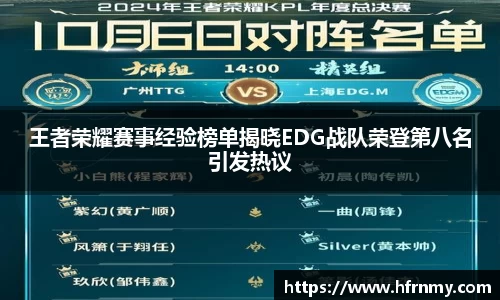 王者荣耀赛事经验榜单揭晓EDG战队荣登第八名引发热议