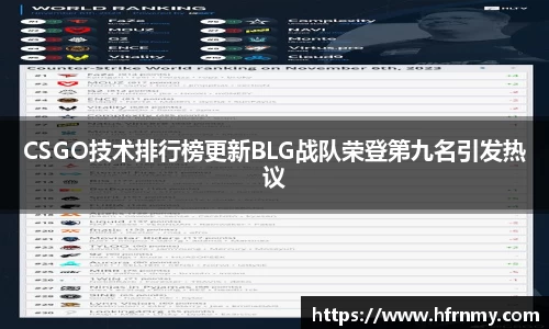 CSGO技术排行榜更新BLG战队荣登第九名引发热议