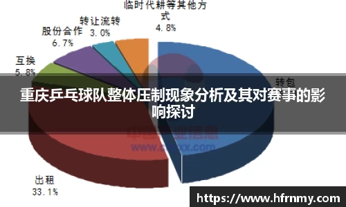 重庆乒乓球队整体压制现象分析及其对赛事的影响探讨