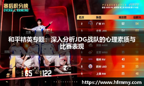 和平精英专题：深入分析JDG战队的心理素质与比赛表现